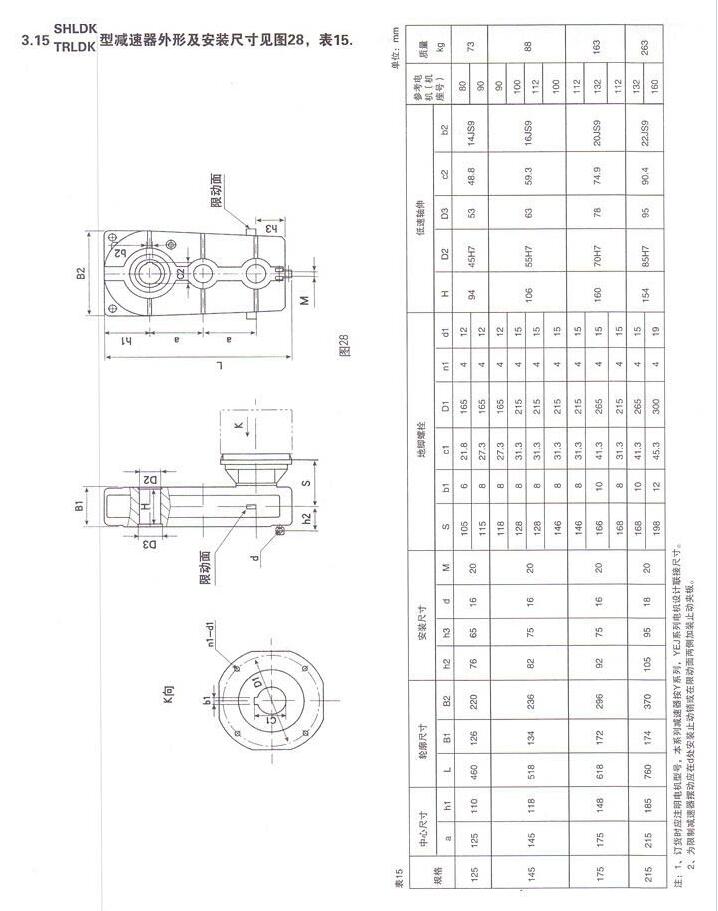 SHLDK型减速器