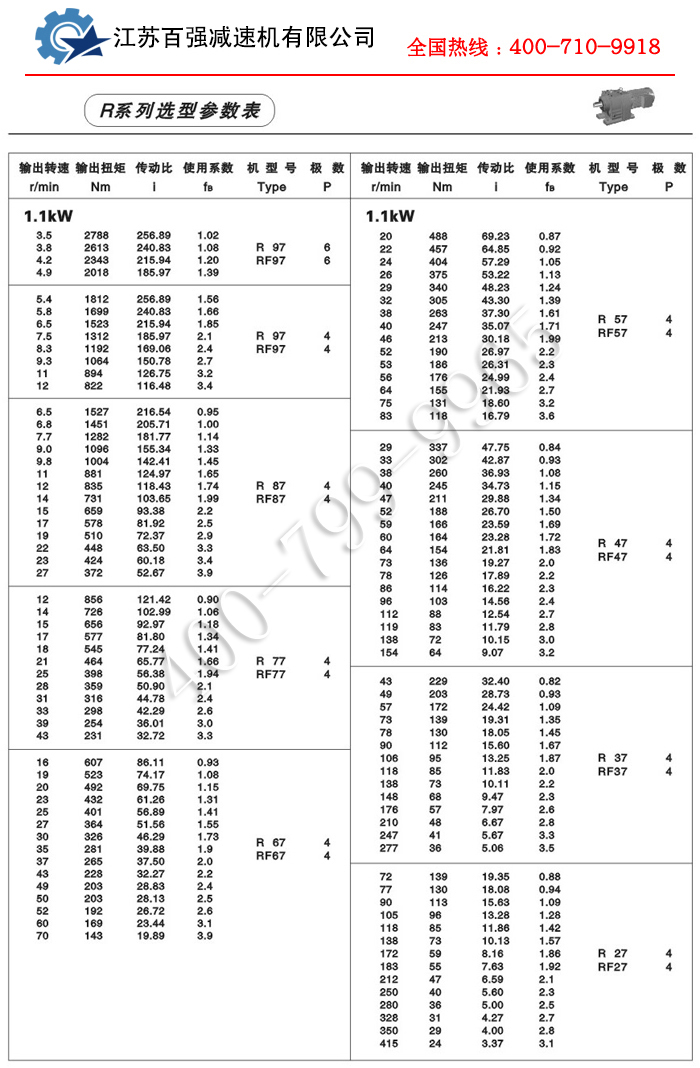 R系列减速机
