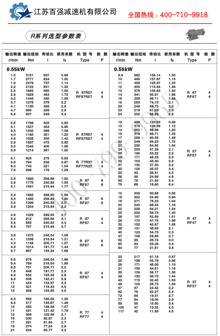 R系列减速机