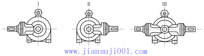 NGW-S型行星齿轮减速机（JB3723-84）