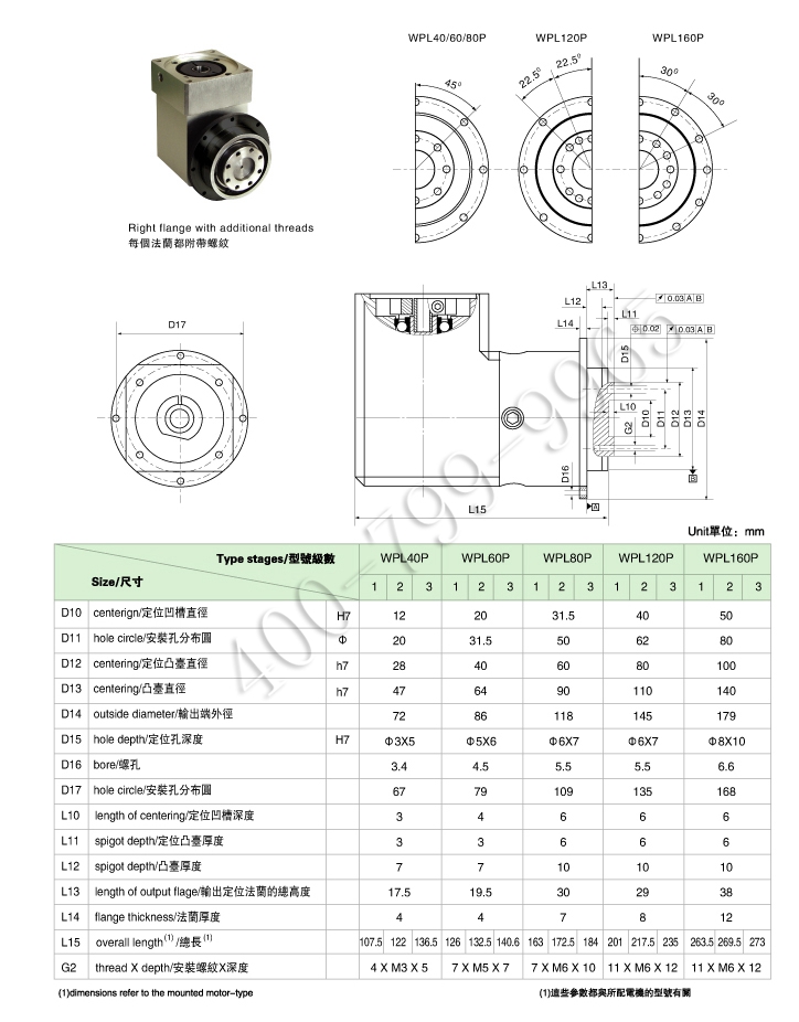 WPL系列行星减速机